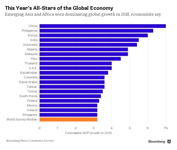 world-economy.jpg
